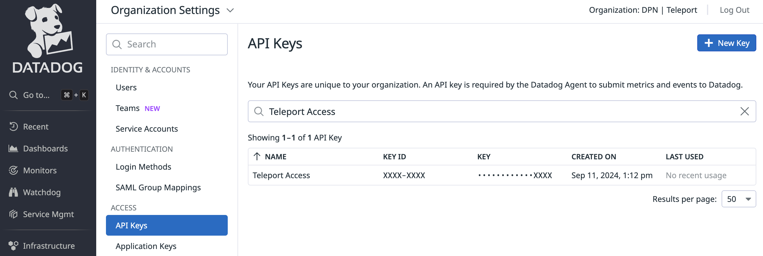 Datadog dashboard for API Keys